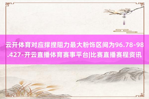 云开体育对应撑捏阻力最大粉饰区间为96.78-98.427-开云直播体育赛事平台|比赛直播赛程资讯